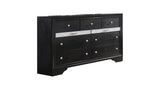 Matrix Dresser