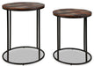 Allieton Accent Table (Set of 2)