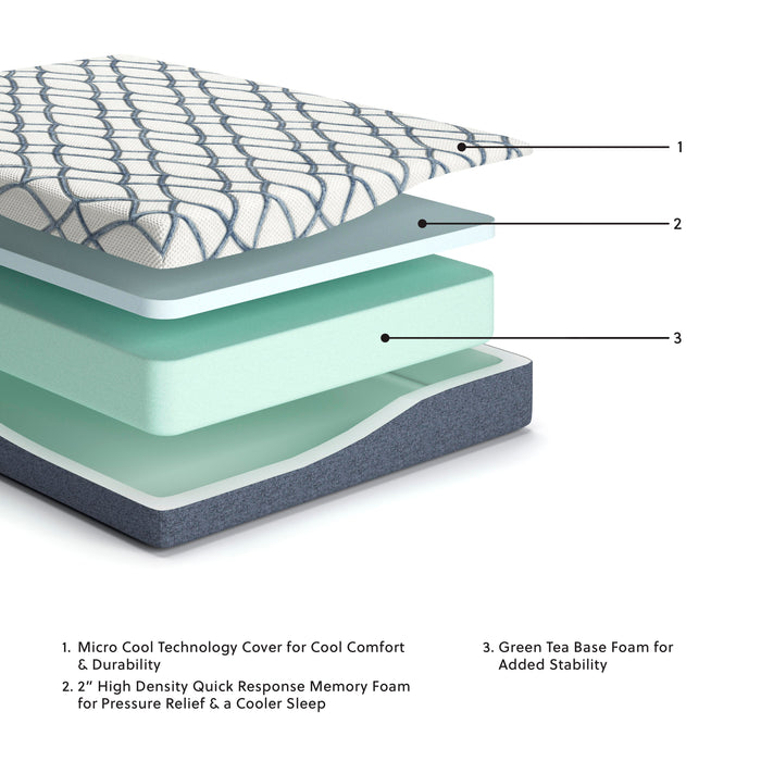 10 Inch Chime Elite 2.0 Mattress - image 2
