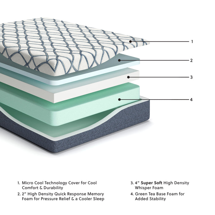 12 Inch Chime Elite 2.0 Mattress - image 2