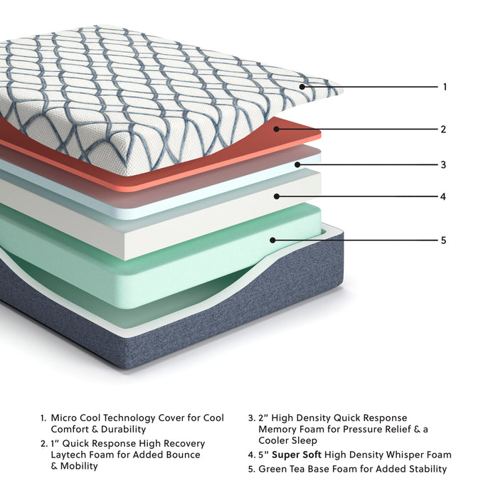 14 Inch Chime Elite 2.0 California King Mattress - image 3