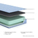 iKidz Ocean Mattress and Pillow - image 2
