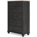 Nanforth Chest of Drawers