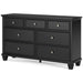 Lanolee Dresser