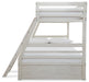 Robbinsdale Twin over Full Bunk Bed