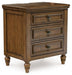 Sturlayne Nightstand - image 3