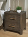 Radkin Panel Bedroom Set