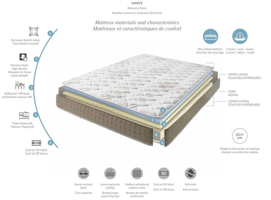 Marte Mattress