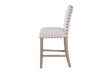 D1622BS Bar Stool Kit Of 2