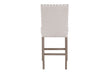 D1622BS Bar Stool Kit Of 2