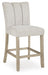 Larawyn Counter Height Barstool - image 5