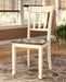 Whitesburg Dining Chair (Set of 2)