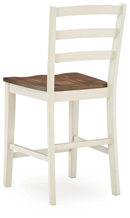 Brinfern Counter Height Barstool - image 6