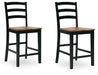 Wildenauer Counter Height Barstool - image 3