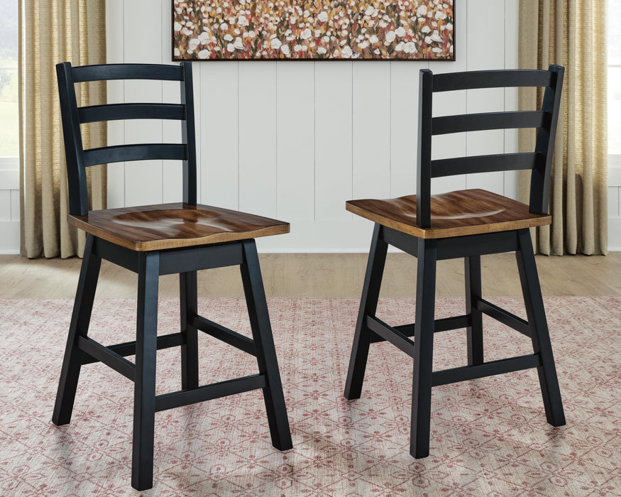 Wildenauer Counter Height Swivel Barstool - image 4