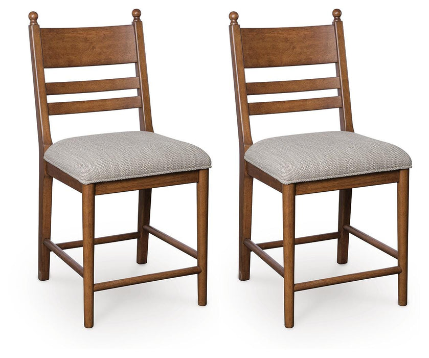 Greddinton Counter Height Barstool