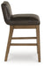 Cabalynn Counter Height Barstool - image 8