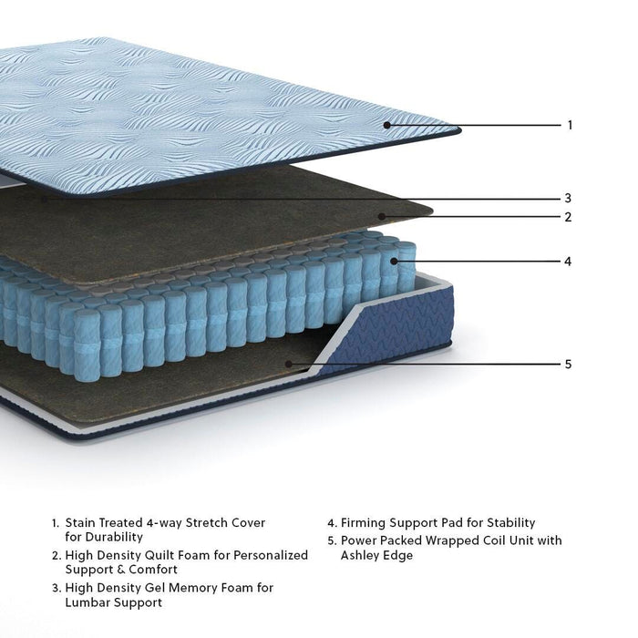 Peak 2.0 12 Hybrid Mattress - image 9