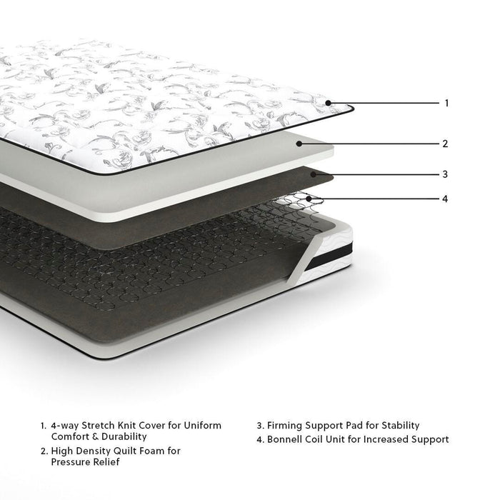 8 Inch Chime Innerspring Mattress in a Box - image 4