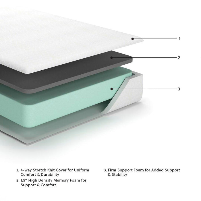 10 Inch Chime Memory Foam Twin Mattress in a Box - image 6