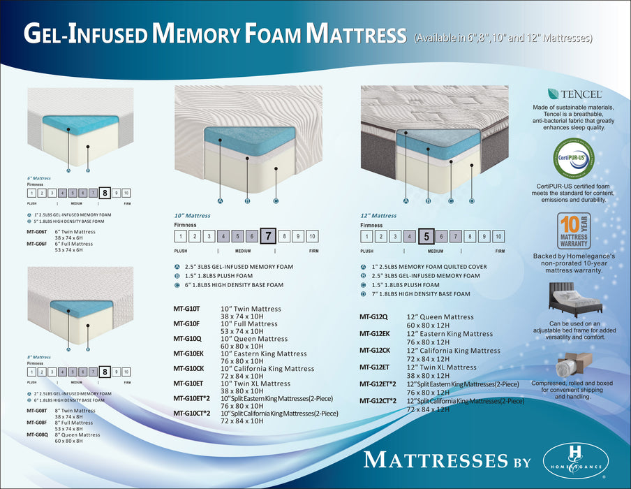 Altair 8" Twin Gel-Infused Memory Foam Mattress