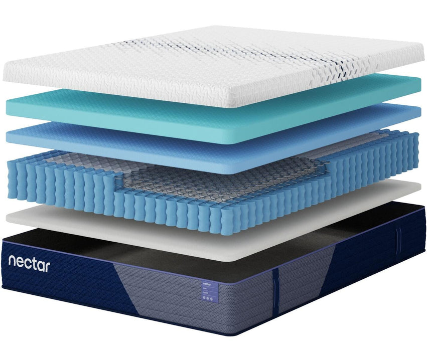 Nectar Luxe Hybrid Mattress - image 4