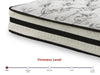 8 Inch Chime Innerspring Mattress in a Box - image 7