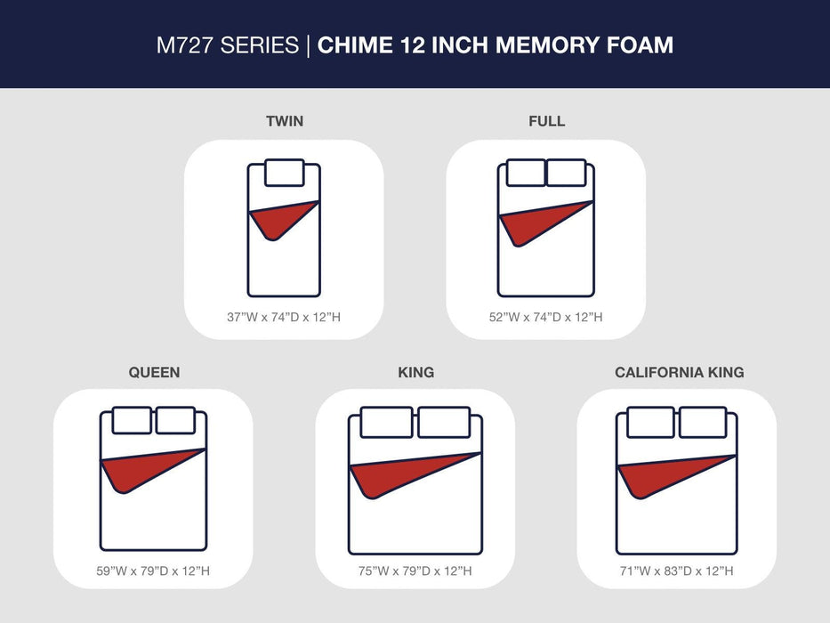 Chime 12 Inch Memory Foam Mattress in a Box - image 5