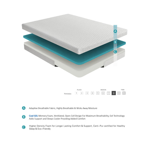 Colchón de espuma viscoelástica con gel Altair de 8"