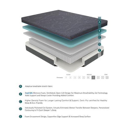Mira 11" Queen Gel-Infused Memory Foam Hybrid Mattress