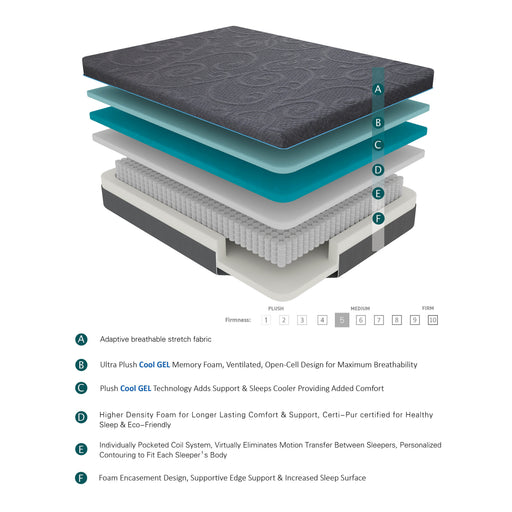 Mira 14" Queen Gel-Infused Memory Foam Hybrid Mattress