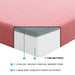 Leo 7" Pink Gel-Infused Memory Foam Mattress and Pillow Set
