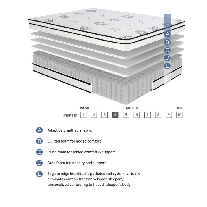 Vela 12" Full Hybrid Mattress