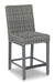 Palazzo Outdoor Barstool (Set of 2)