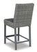 Palazzo Outdoor Barstool (Set of 2)