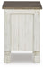 Havalance Chairside End Table - image 6