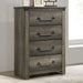 Britonale Bedroom Set